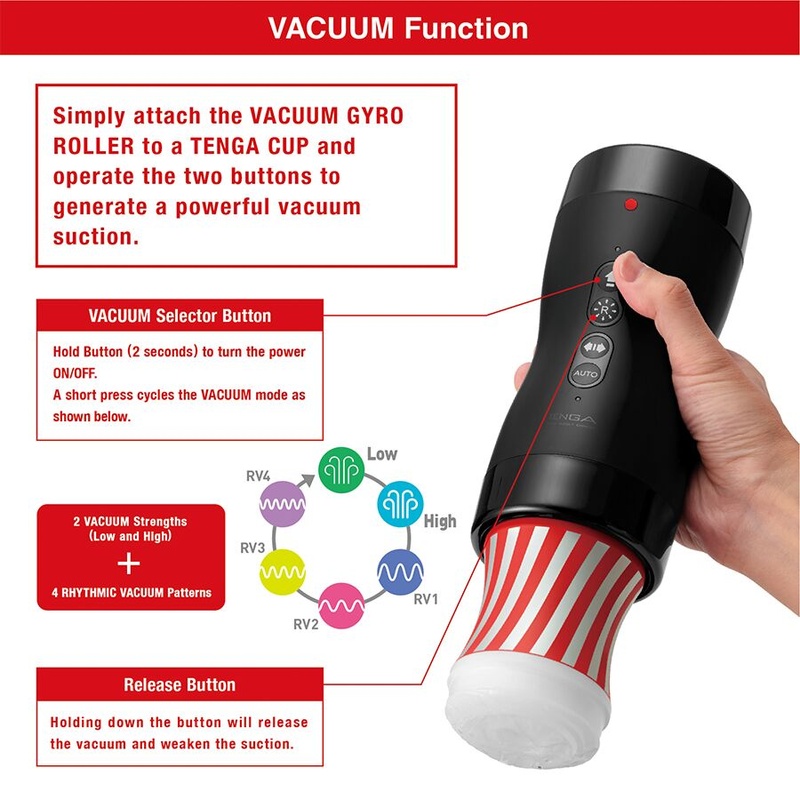 Автоматичний мастурбатор Tenga VACUUM GYRO ROLLER, ротація та вакуум, сумісний з Tenga Cup SO7041 фото