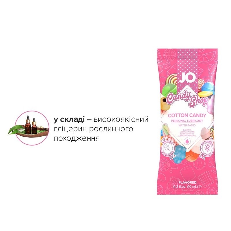 Пробник System JO H2O - Cotton Candy (10 мл) SO6167 фото